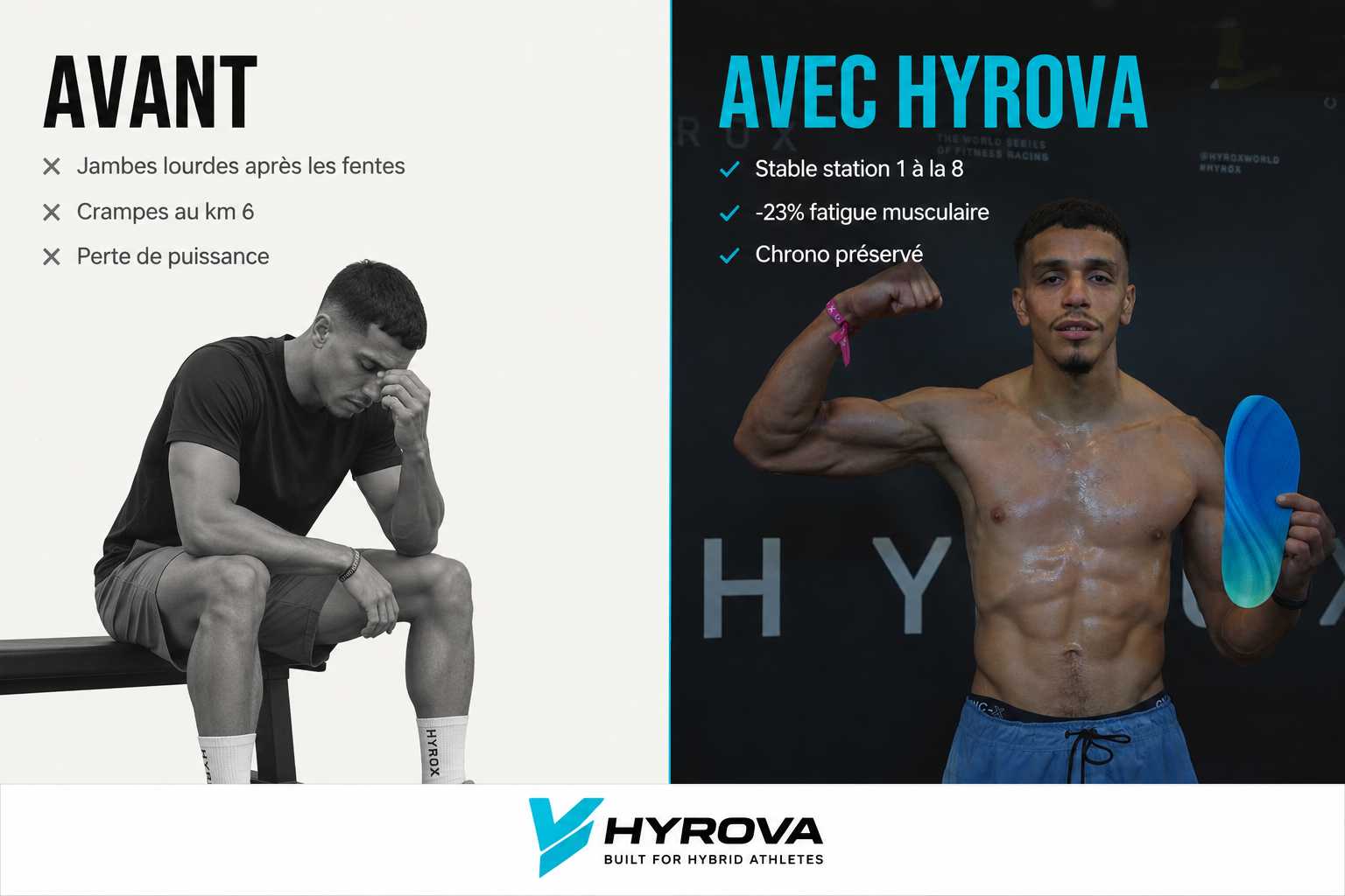 HYROVA Hybrid Pro — La Semelle Anti Perte de Puissance