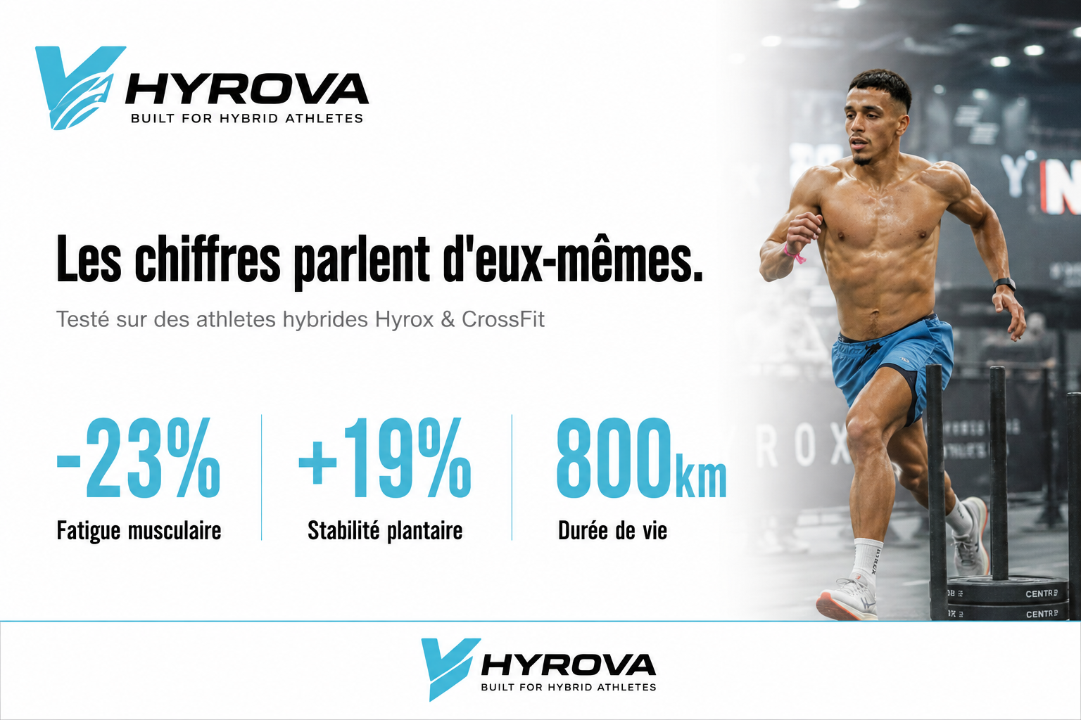 HYROVA Hybrid Pro — La Semelle Anti Perte de Puissance