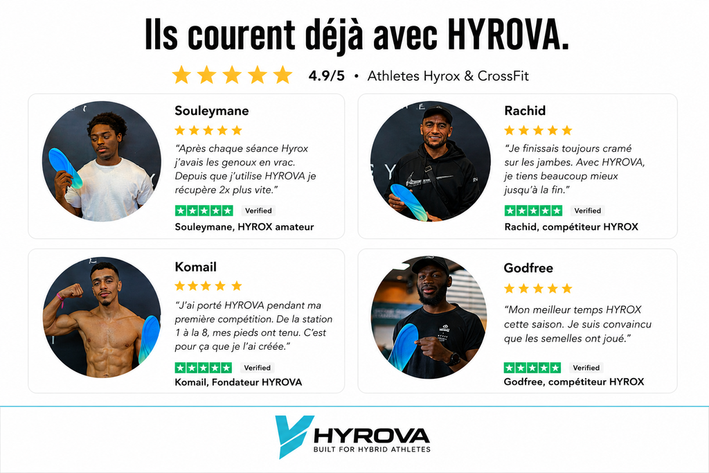HYROVA Hybrid Pro — La Semelle Anti Perte de Puissance