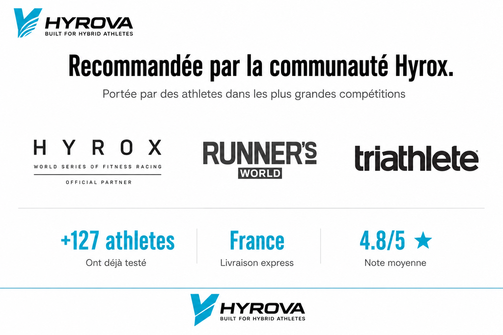 HYROVA Hybrid Pro — La Semelle Anti Perte de Puissance